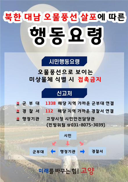 북한 대남 오물풍선 살포에 따른 행동요령 | 시민행동요령-오물풍선으로 보이는 미상물체 식별 시 접촉 금지 | 신고처  군부대 1338 해당지역 가까운 군부대 연결, 경찰서 112 해당지역 가까운 경찰서 연결, 행정기관 고양시청 시민안전담당관(민방위팀 031 8075 3039) | 시민 군부대 행정기관 경찰서 | 미래를 바꾸는 힘 고양