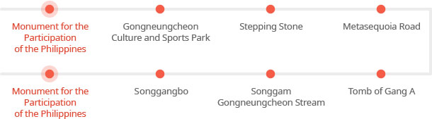 Songgan Gongneungcheon Trail : Monument for the Participation of the Philippines - Gongneungcheon Culture and Sports Park - Stepping Stone - Metasequoia Road - Tomb of Gang A - Songgam Gongneungcheon Stream - Songgangbo - Monument for the Participation of the Philippines
