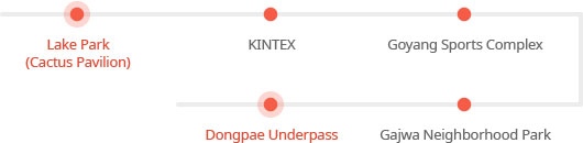 Kintex-gil Trail : Lake Park (Cactus Pavilion) > KINTEX > Goyang Sports Complex > Gajwa Neighborhood Park > Dongpae Underpass