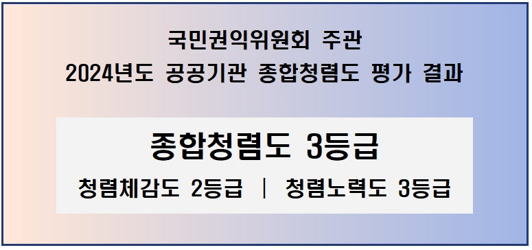 2024년 공공기관 종합청렴도 평가 결과 공개